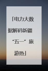 电力大数据解码新疆“五一”旅游热